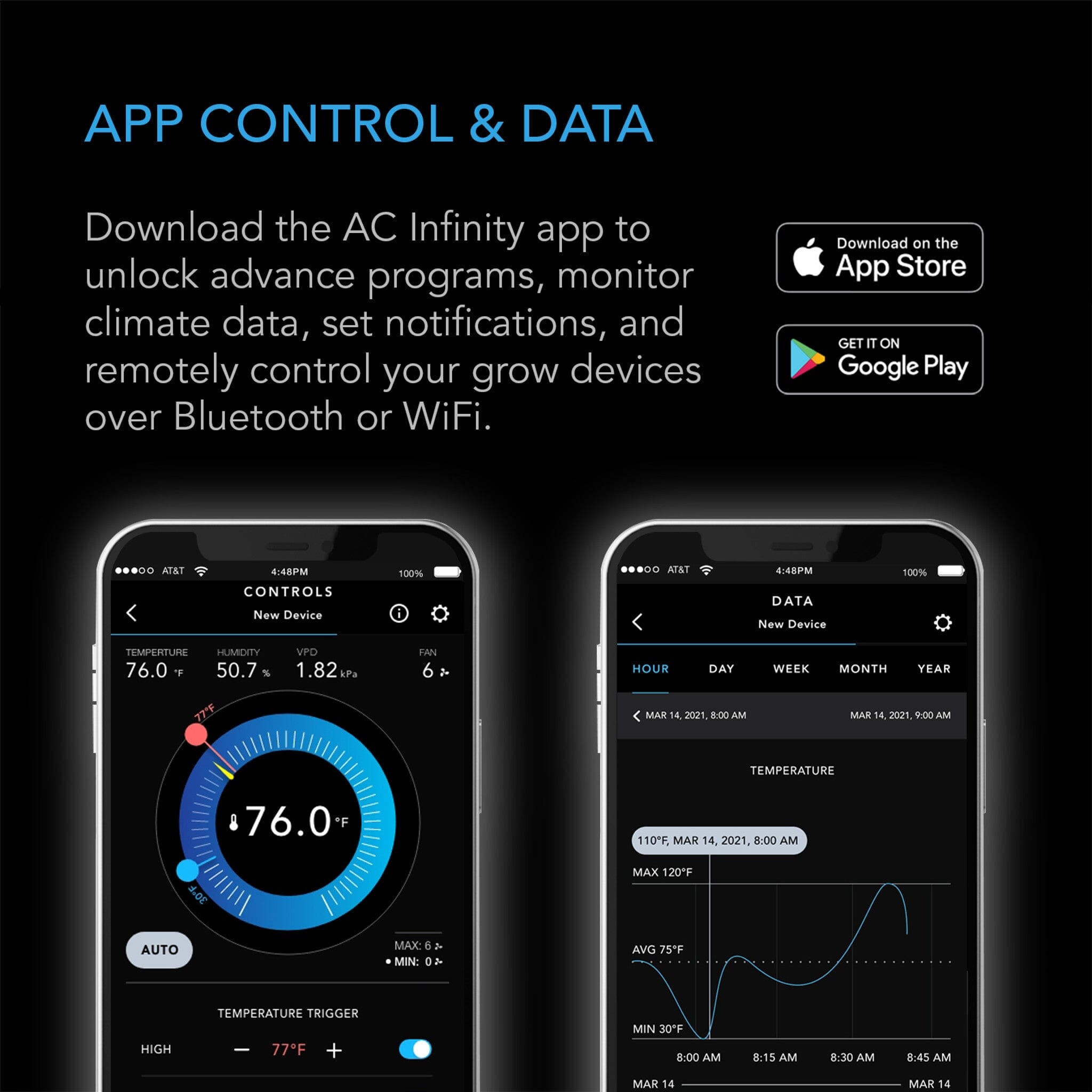 AC Infinity Controller 69 Pro+ WIFI / Bluetooth, Independent Programs for Eight Devices, Dynamic VPD, Temp, Humidity