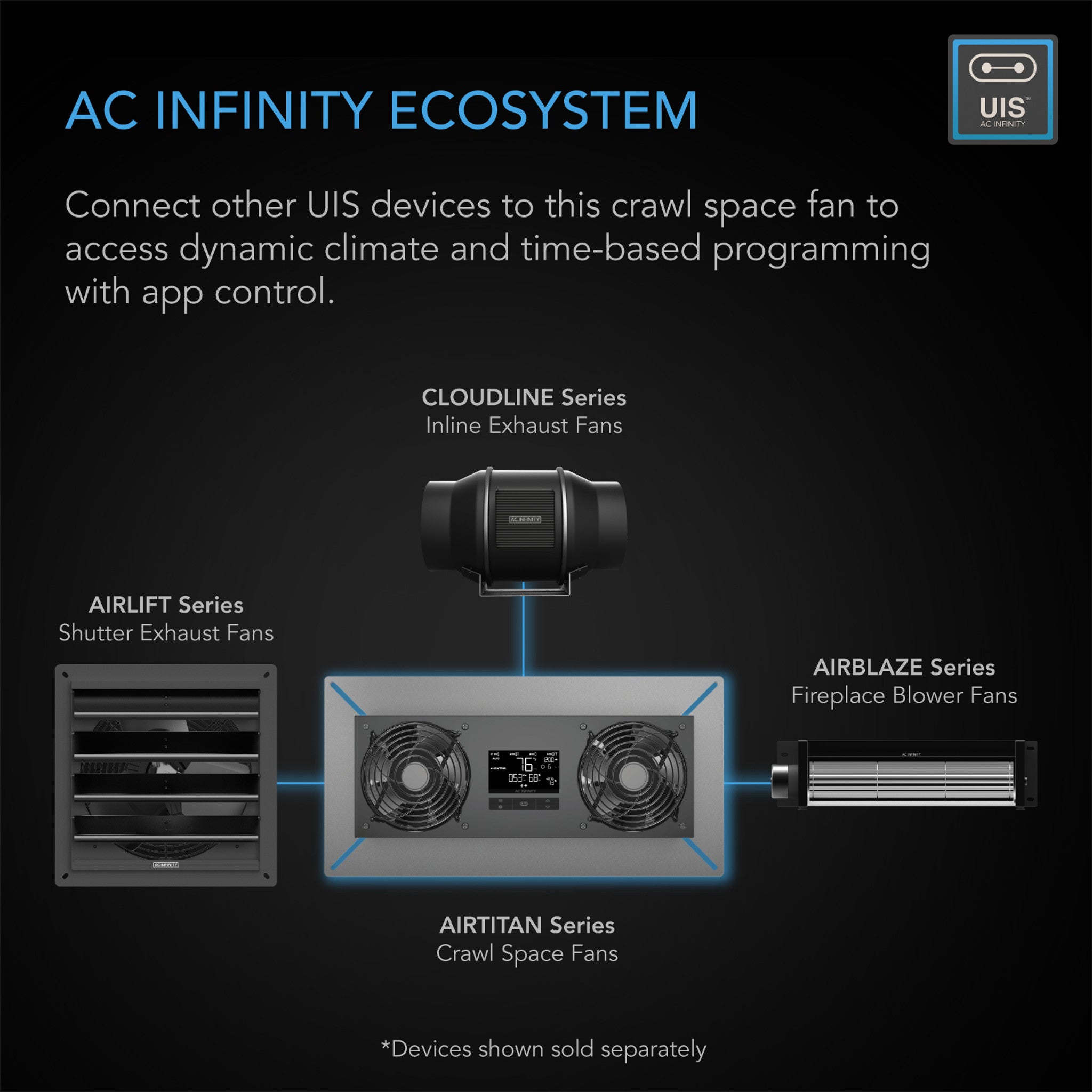 AC Infinity Air Titan T8 | Crawl Space and Basement Ventilator Fan | WiFi-Integrated Controls