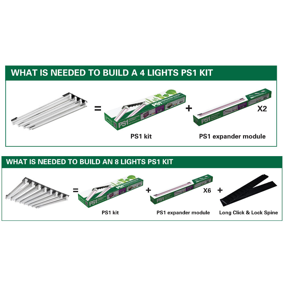 Mojocow PS1 T5 Expander