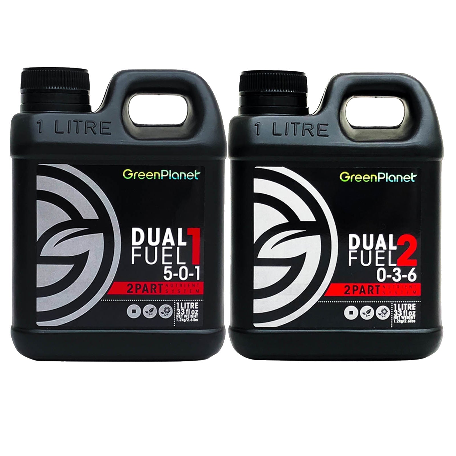 Two 1-liter bottles of GreenPlanet Dual Fuel on a white background