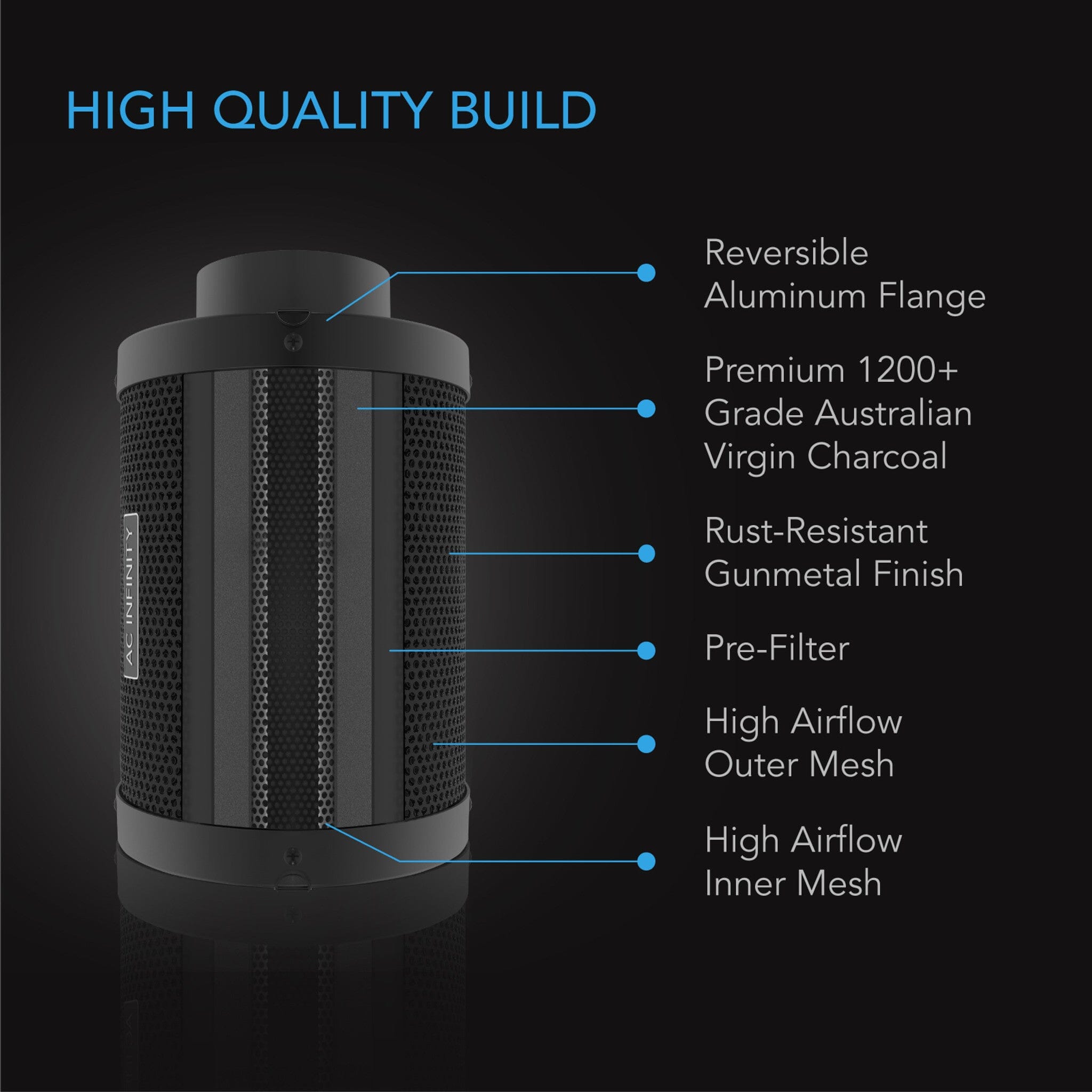 AC Infinity Australian Charcoal Duct Carbon Filter