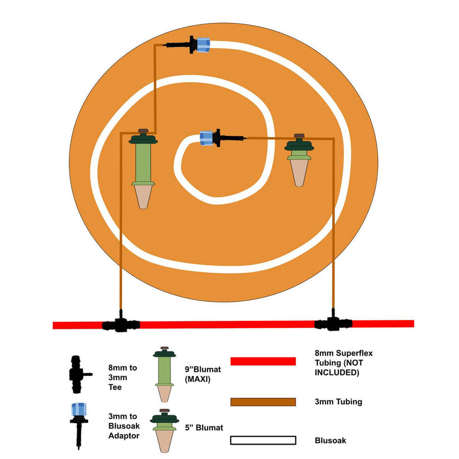 Blusoak Living Soil Fabric Pot Kits