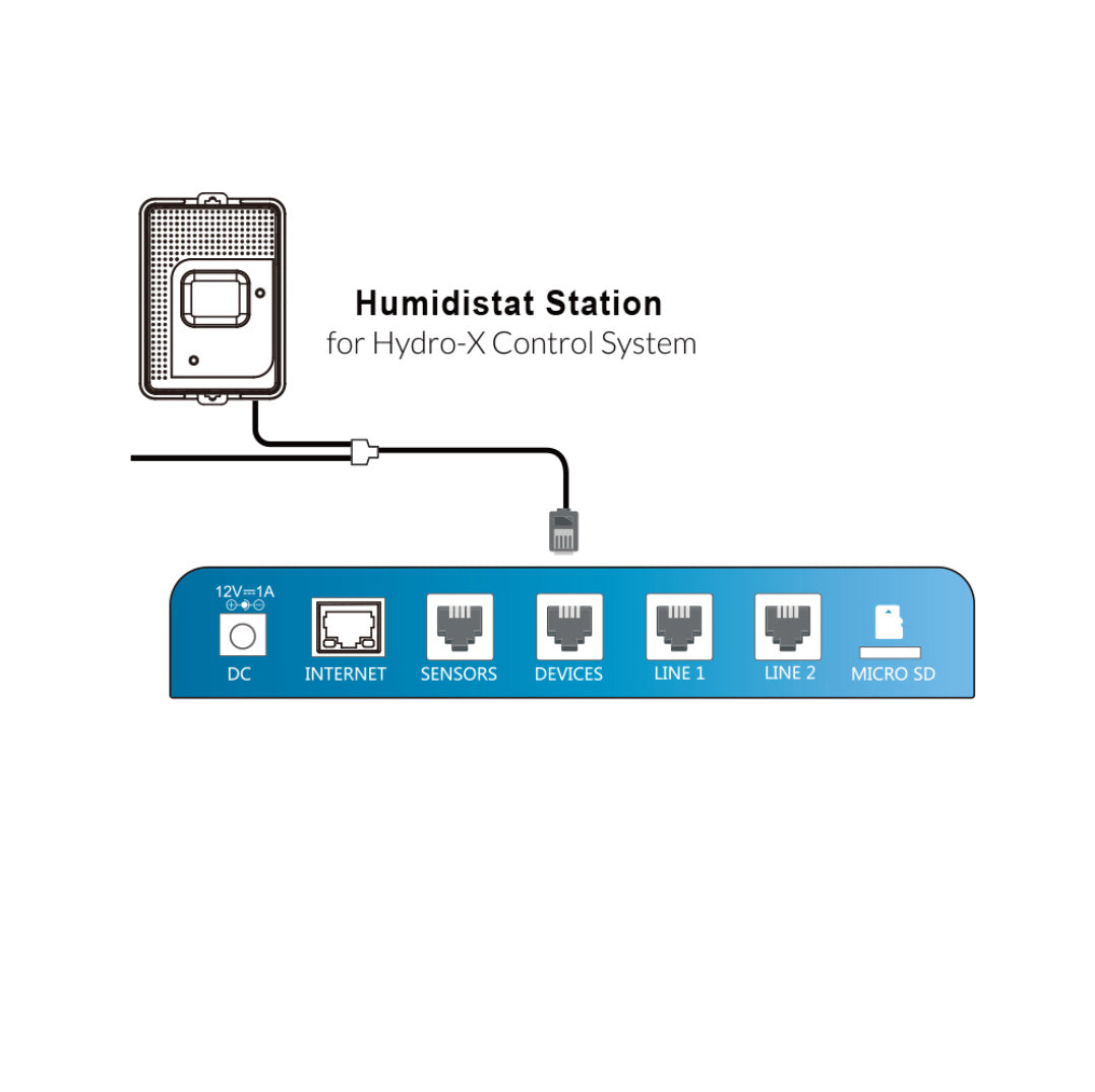 TrolMaster Hydro-X Humidistat Station HS-1