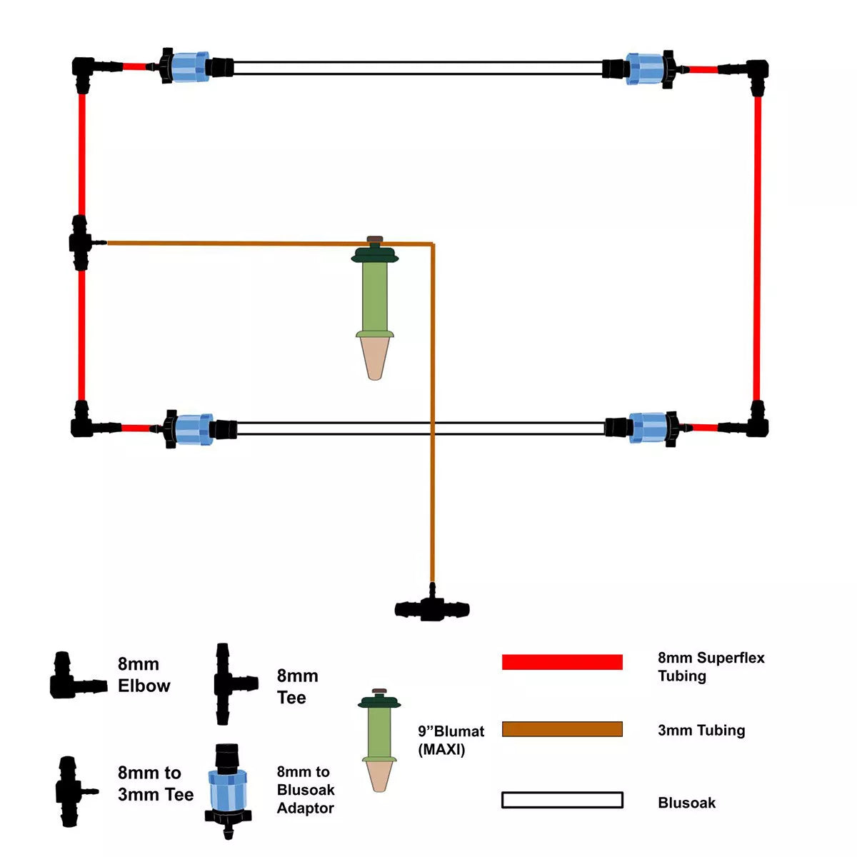 Blusoak 4x2' 120x60cm Raised Soil Bed Irrigation Kit