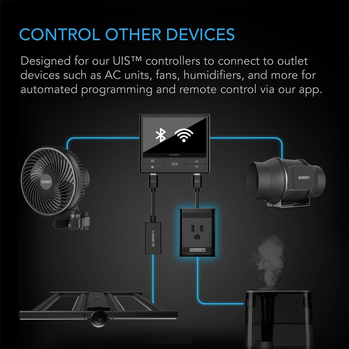 AC Infinity UIS Control Plug | Control Outlet Powered Equipment
