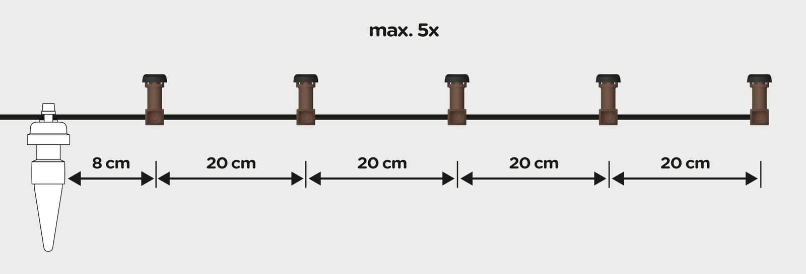 Blumat 3mm Dripper Tube 10m