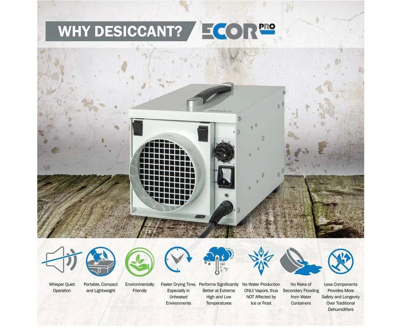 Ionmax+ DF8PRO Dehumidifier