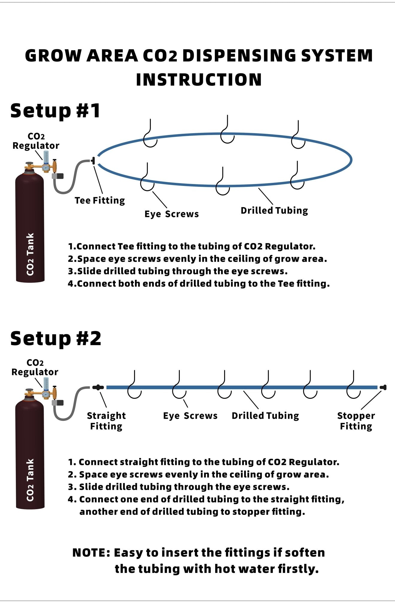 LFG CO2 Diffusion Hose Kit