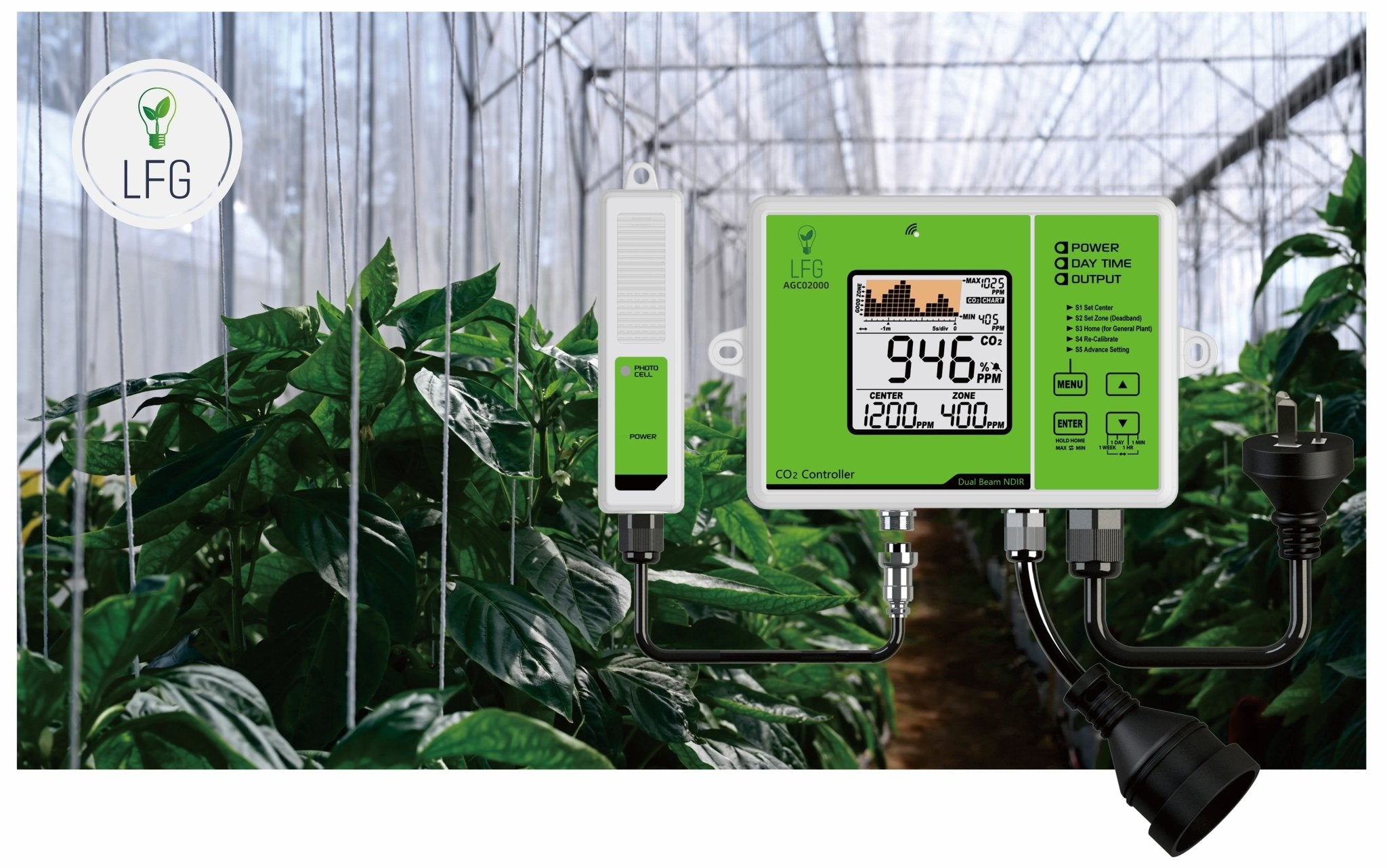 LFG Digital CO2 Controller