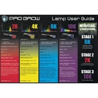 Pro Grow HPS Lamp - 400v