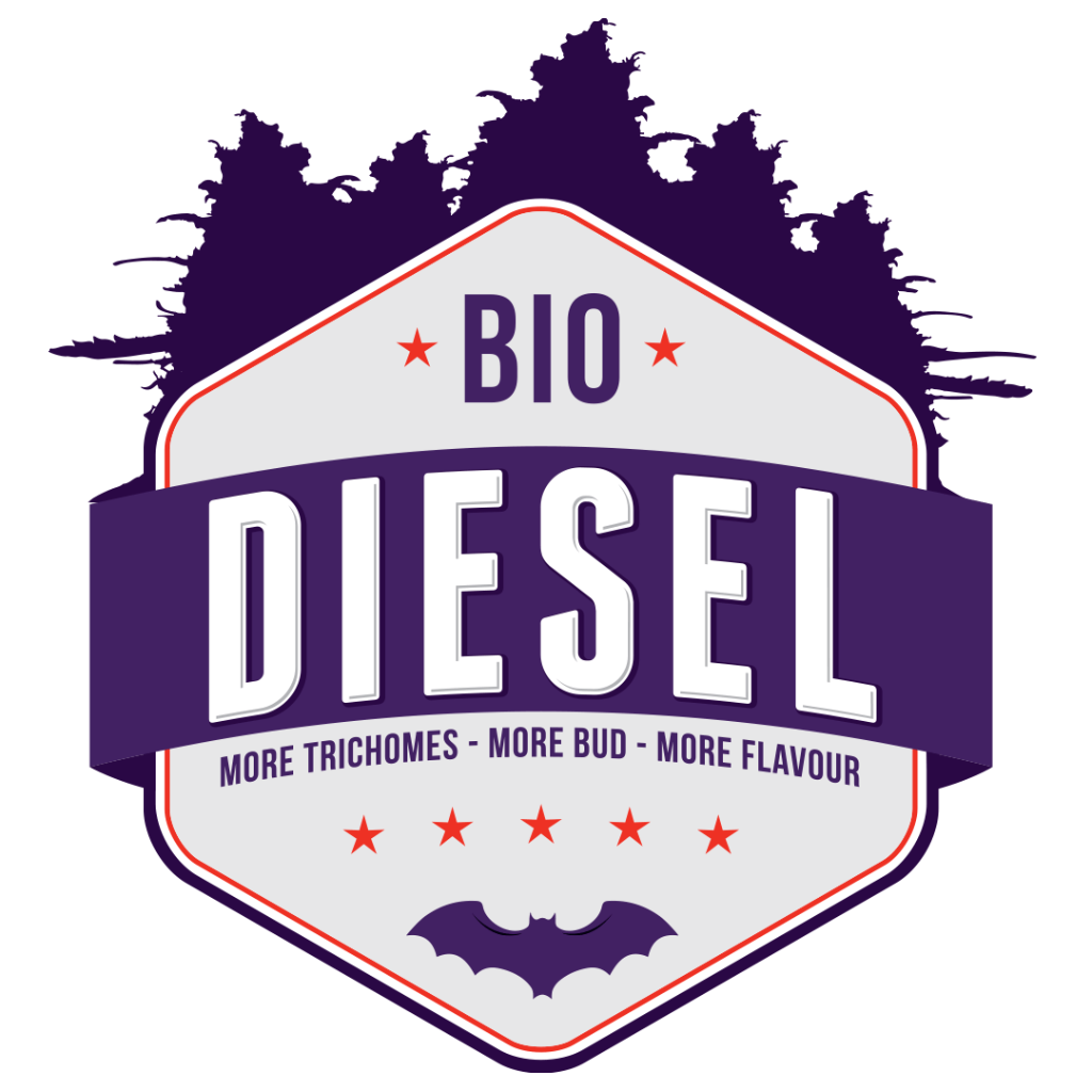 Bio Diesel Nutrients | Biologically Better Products