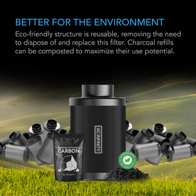 AC Infinity Refillable Carbon Filter Kit, With Charcoal Refill