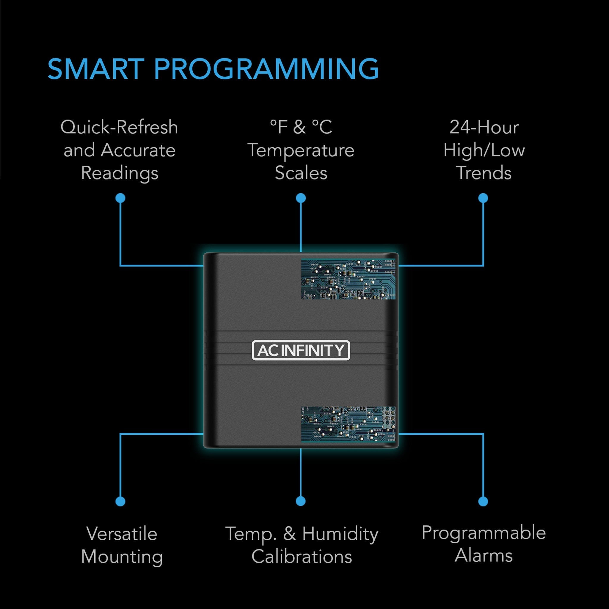AC Infinity Cloudcom A2 | Mini Smart Thermo-Hygrometer | Integrated sensor probe
