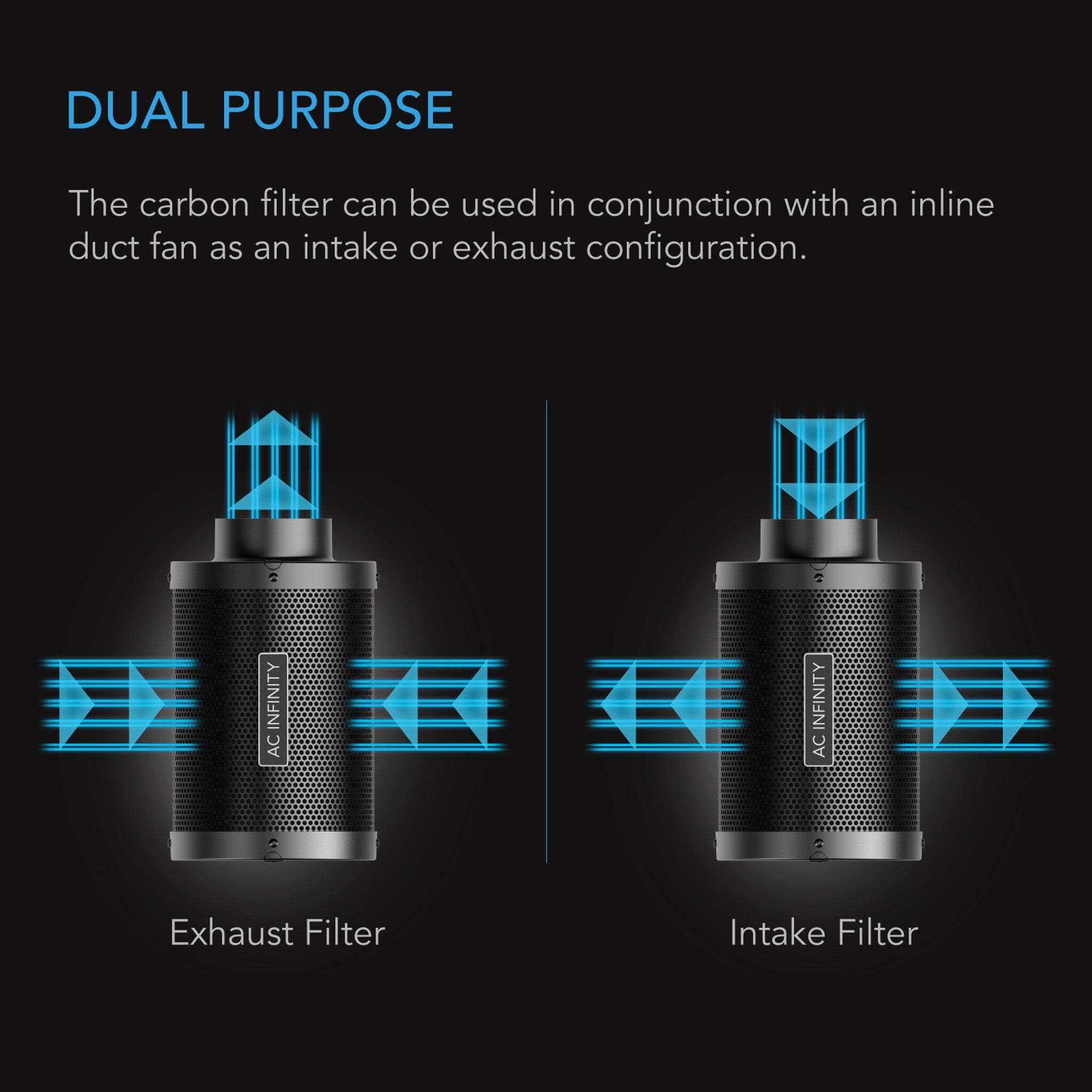 AC Infinity Australian Charcoal Duct Carbon Filter