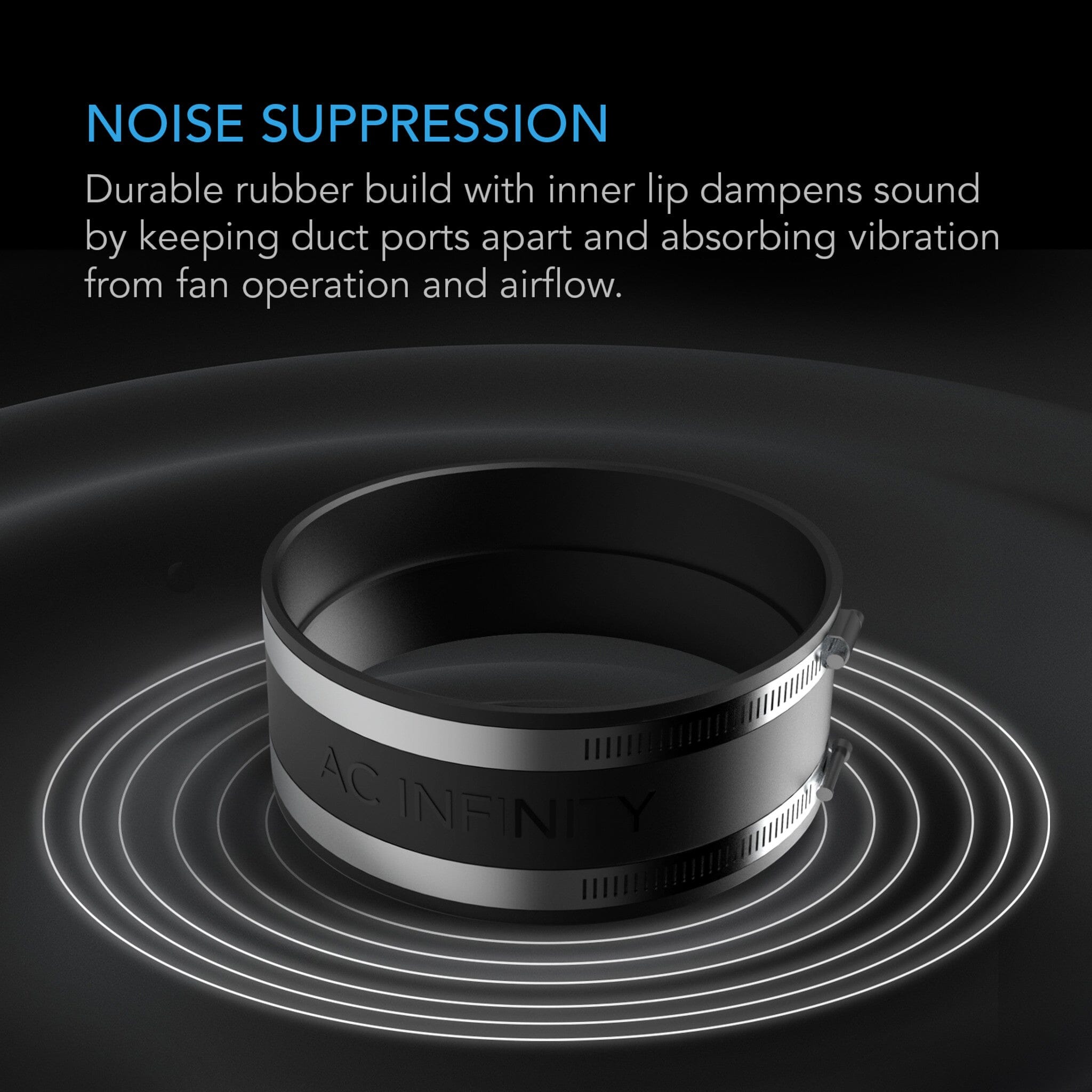 Noise Reduction Clamp, Duct Coupler with Stainless Steel Clamps