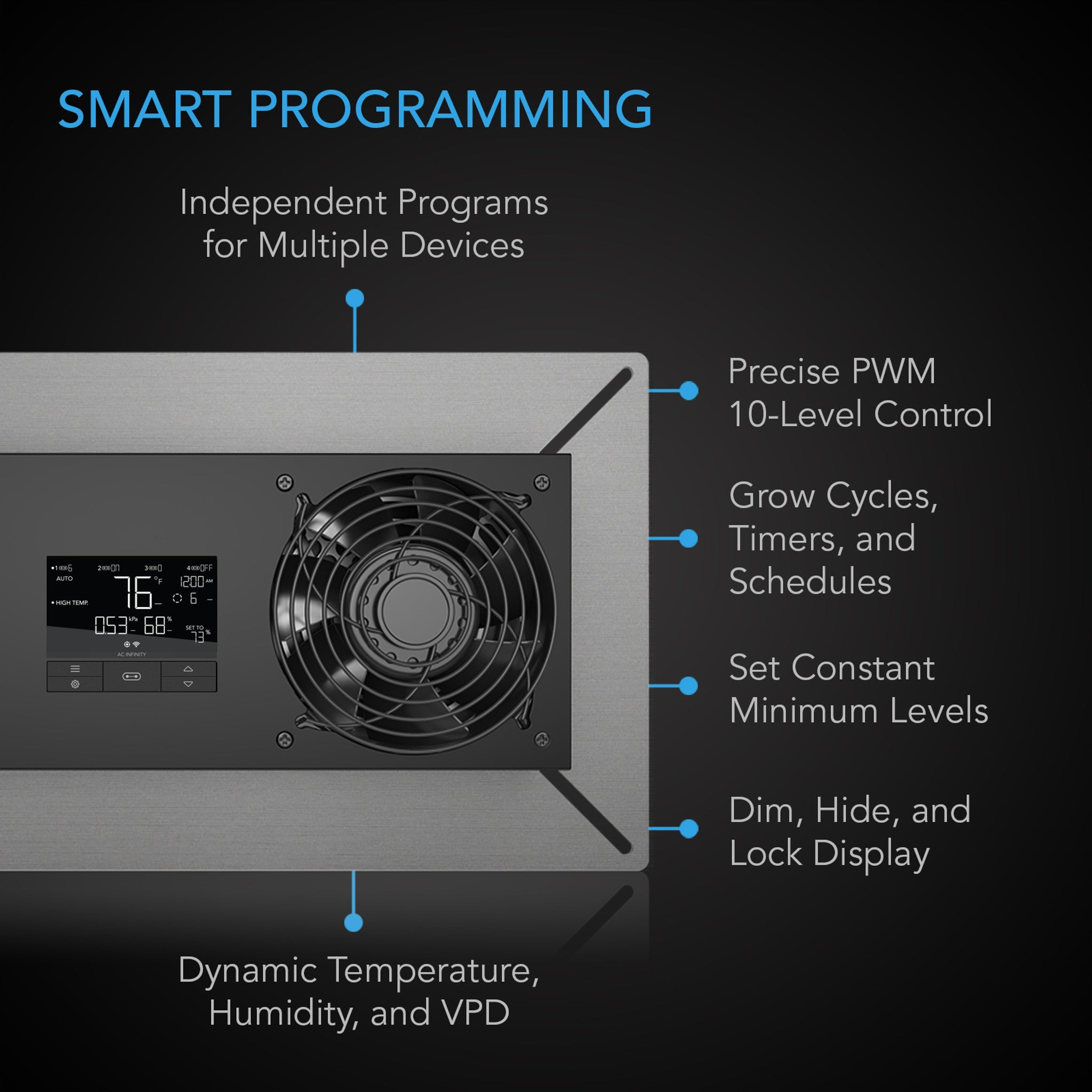AC Infinity Air Titan T8 | Crawl Space and Basement Ventilator Fan | WiFi-Integrated Controls