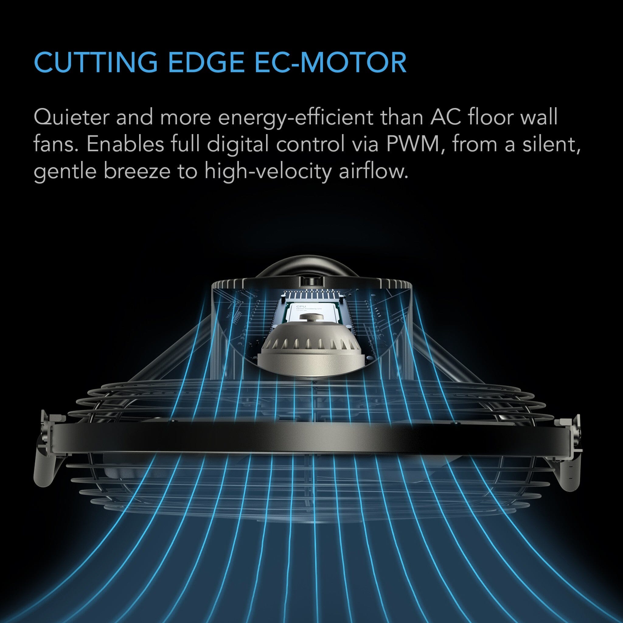 AC Infinity Cloudlift S14 Fan
