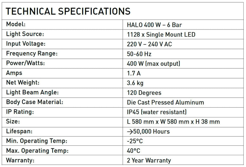 DIGI-LUMEN Extreme 400W LED Grow Light