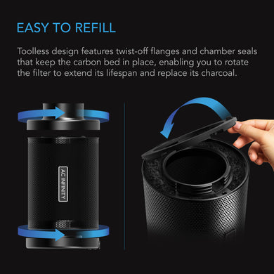 AC Infinity Refillable Carbon Filter Kit, With Charcoal Refill