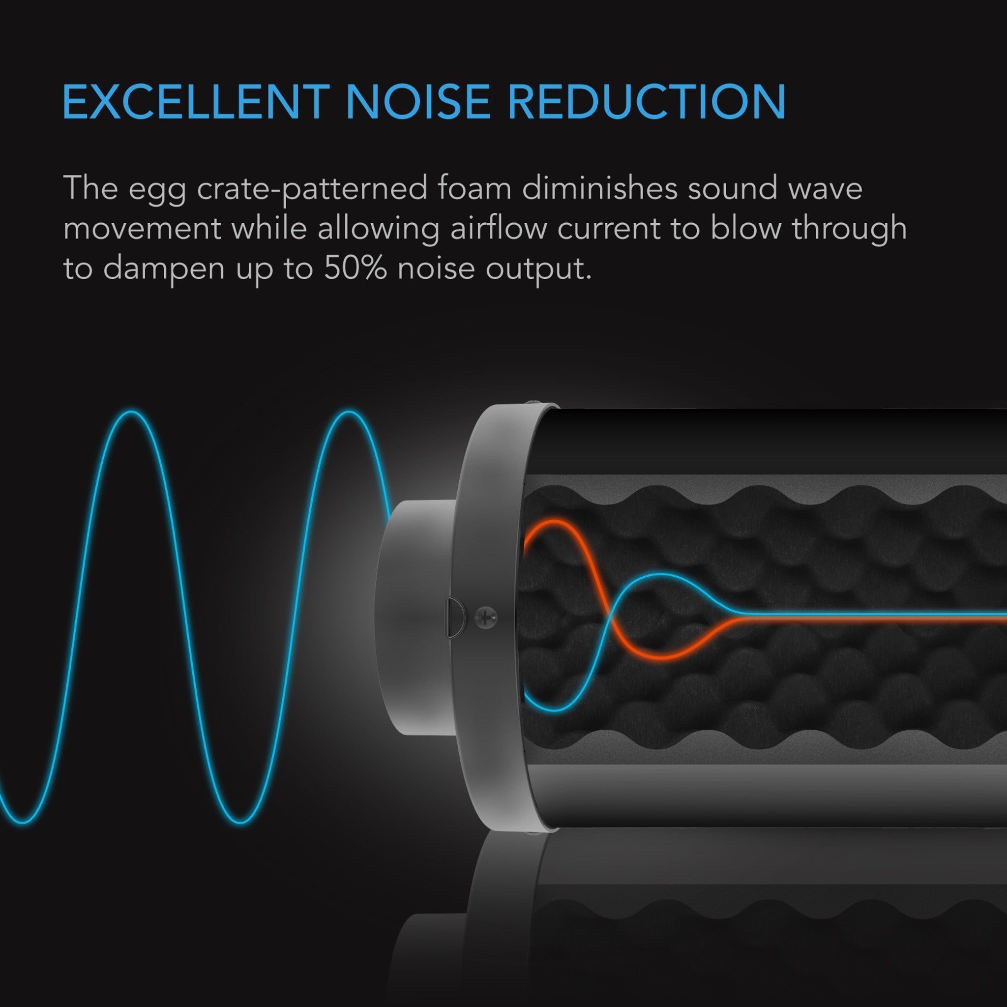 AC Infinity Inline Duct Fan Silencer