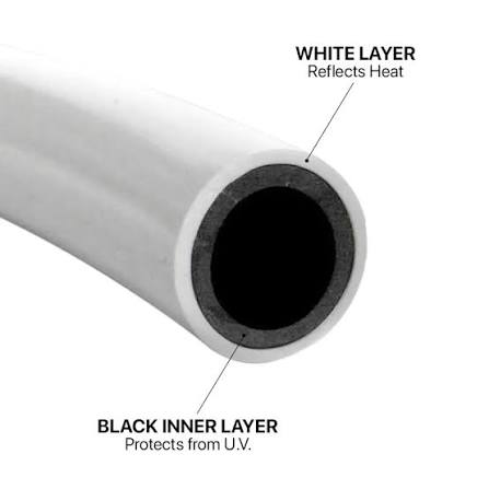 White Double Wall Hydroponic Irrigation Tubing