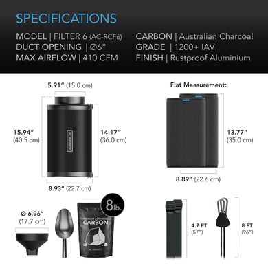AC Infinity Refillable Carbon Filter Kit, With Charcoal Refill
