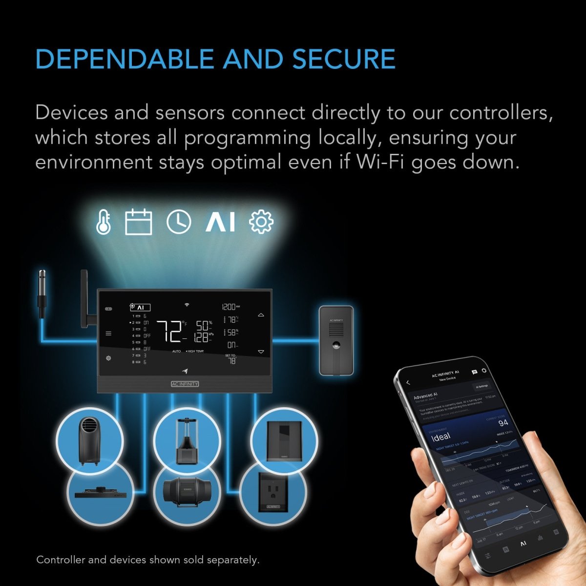 AC Infinity smart home control system with controller, smartphone app, and connected devices on a dark background.