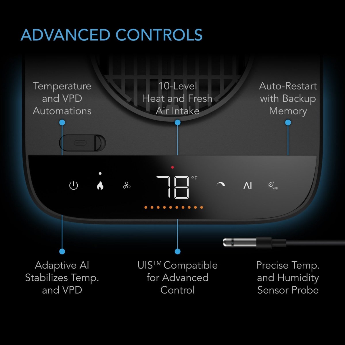 Control panel of AC Infinity THERMOFORGE T7 with advanced features labeled on a black background