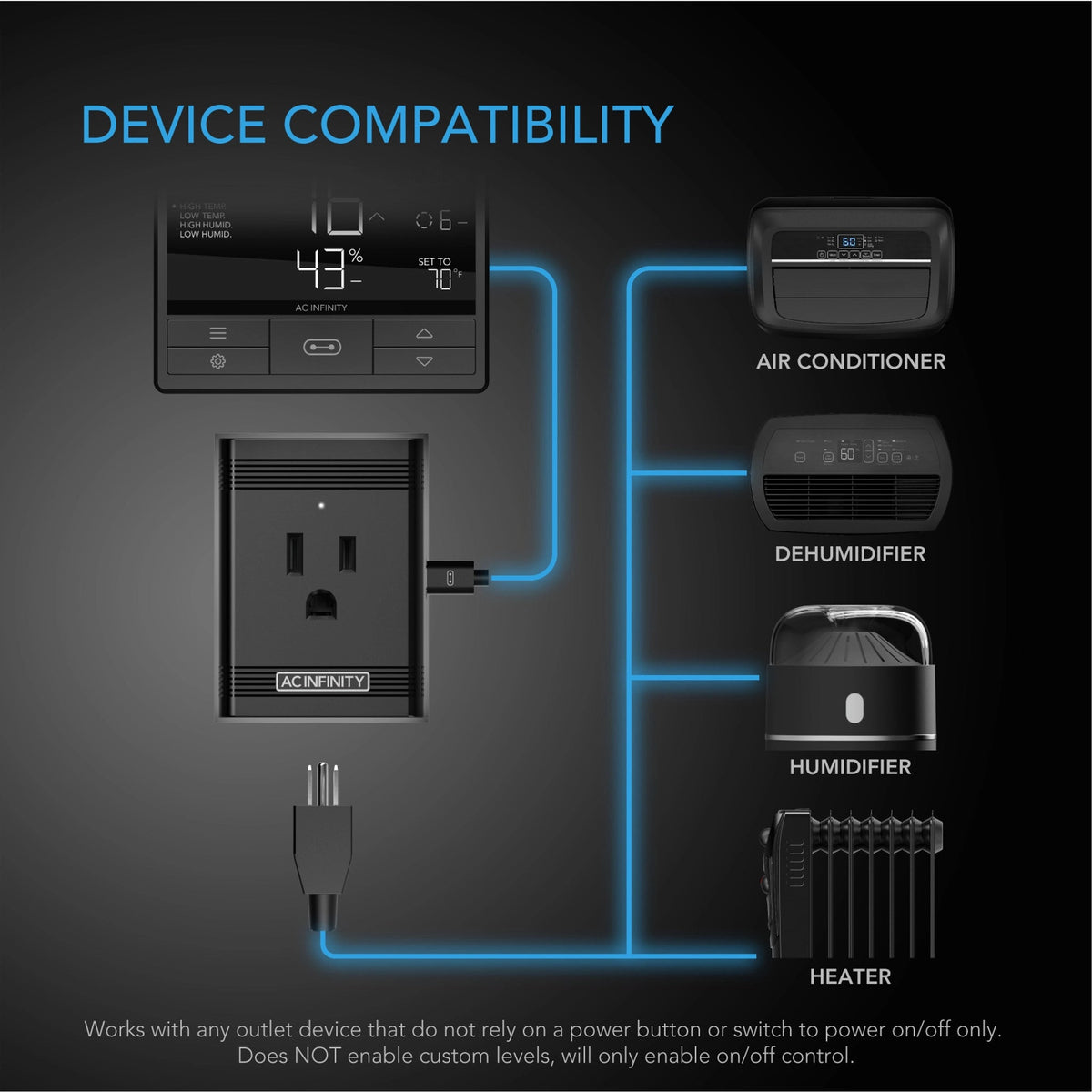 AC Infinity UIS Control Plug | Control Outlet Powered Equipment